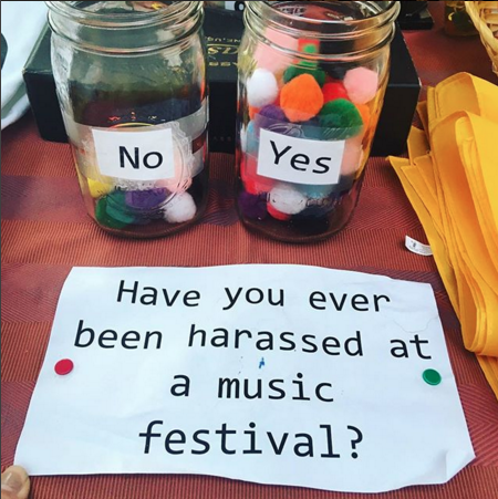 Harassment Table Poll